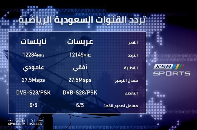 تردد قناة السعودية الرياضية HD علي النايل سات والعرب سات