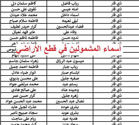 أسماء المشمولين في مبادرة داري قطع أراضي سكنية في العراق 2021 