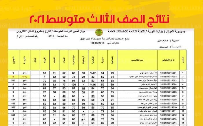 نتائج الدور الثاني 2021  للثالث متوسط في العراق