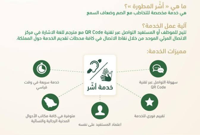 مزايا أشر المطورة 1443