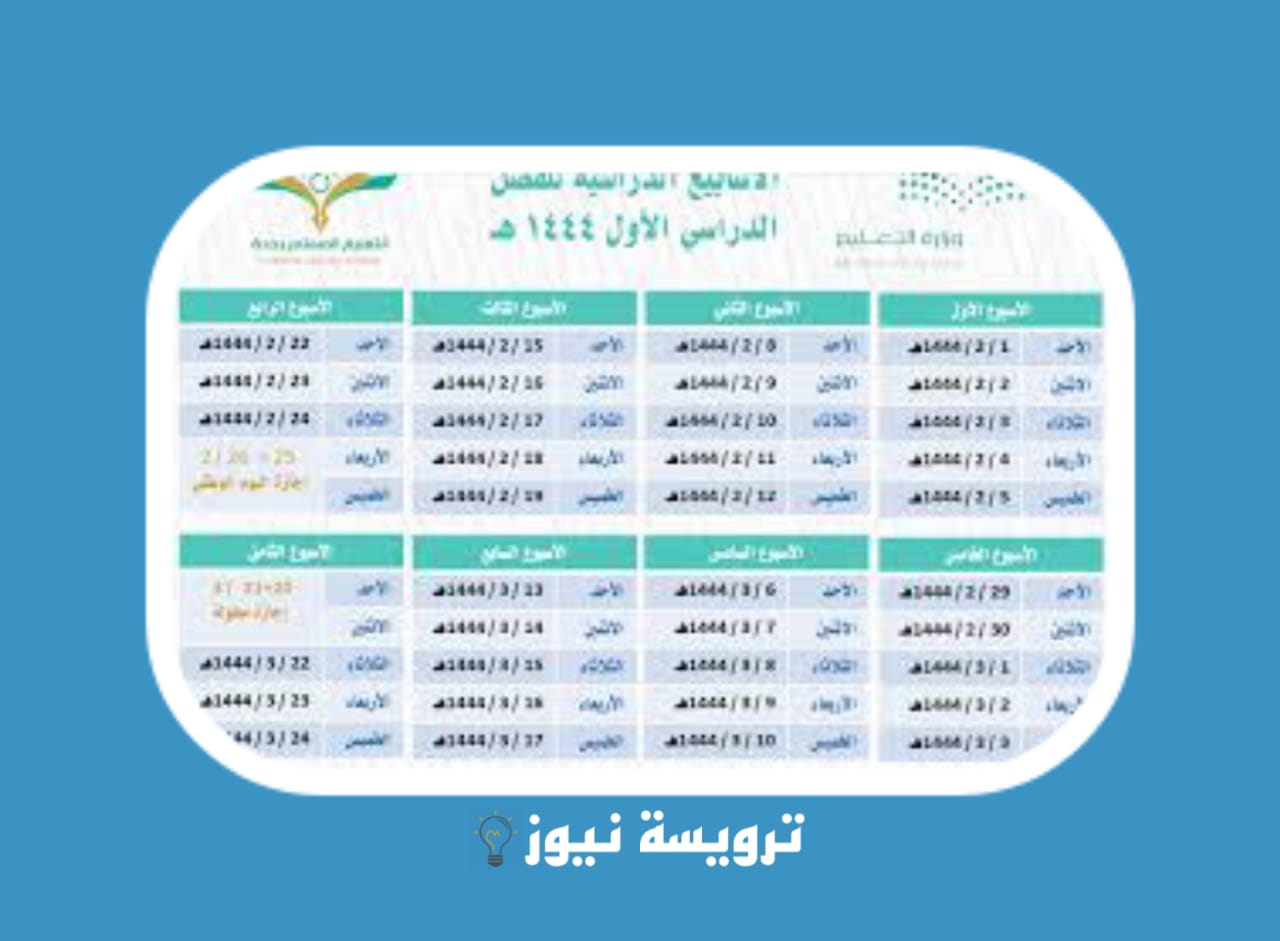 كم تبقى على الاختبارات النهائيه