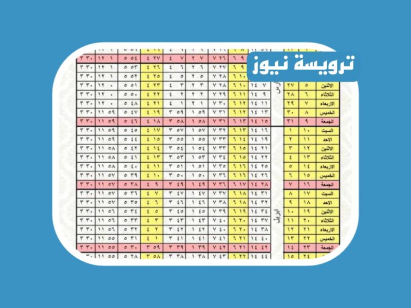 موعد أول أيام شهر رمضان المبارك في السعودية 1444 واستطلاع الهلال