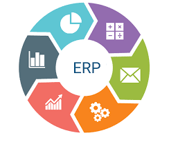 ما هو تخطيط موارد المؤسسات (ERP) موه؟