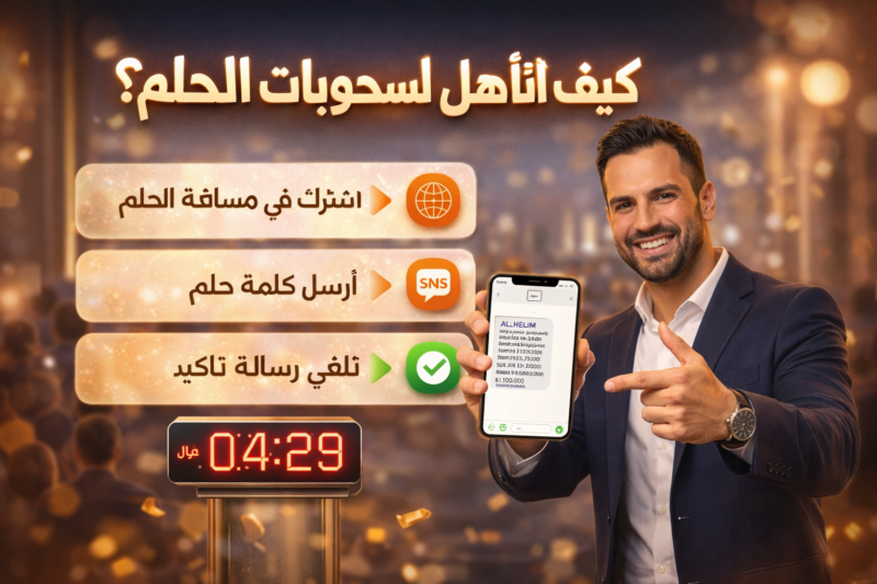 كيف أتأهل لسحوبات الحلم 2026: دليلك الشامل للفوز بفرص لا تُعوّض